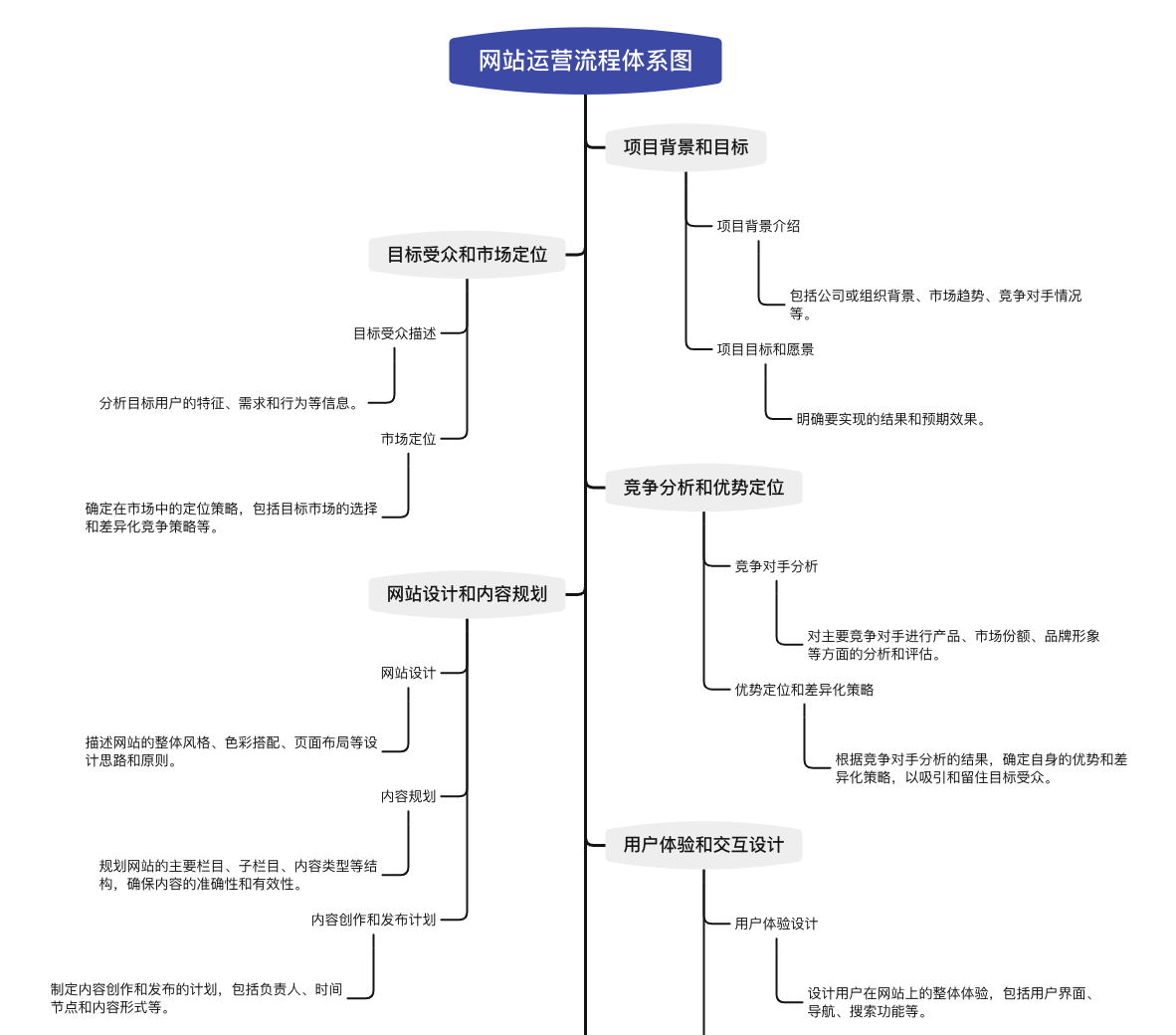 WX20240528-170657@2x.png